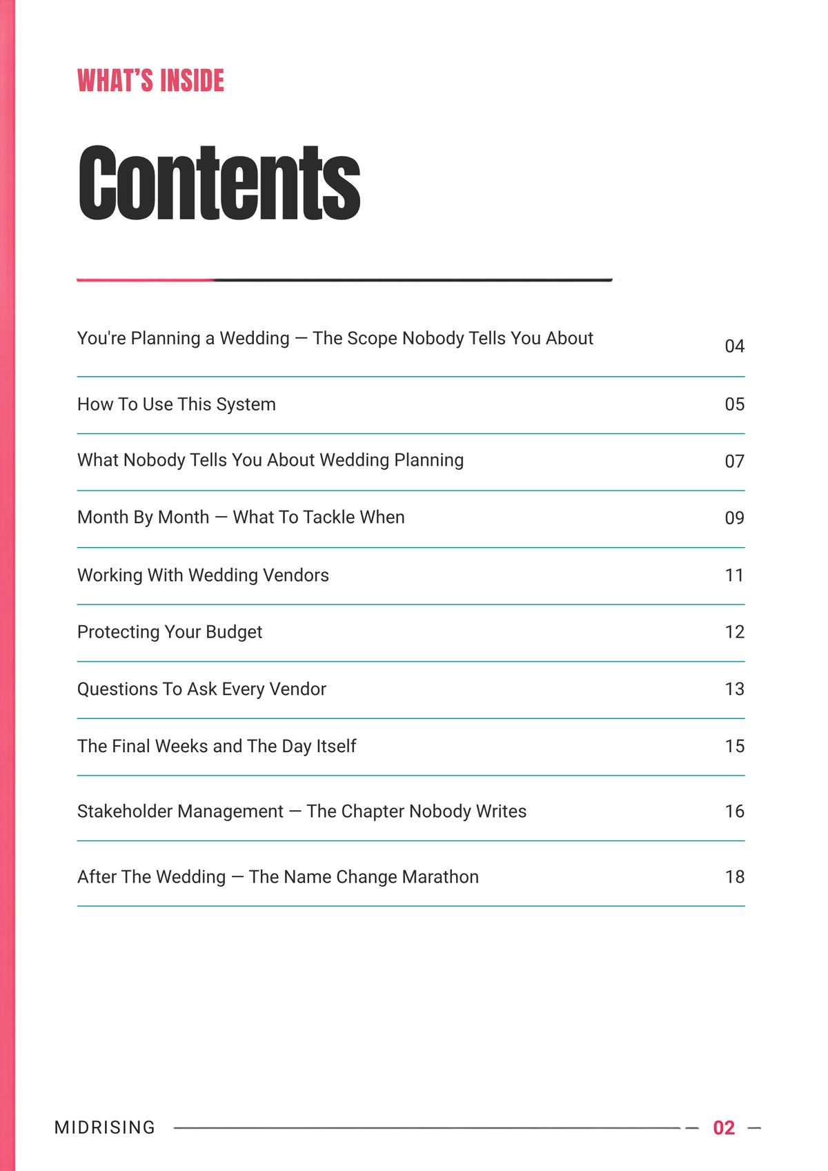 Plan A Wedding Template