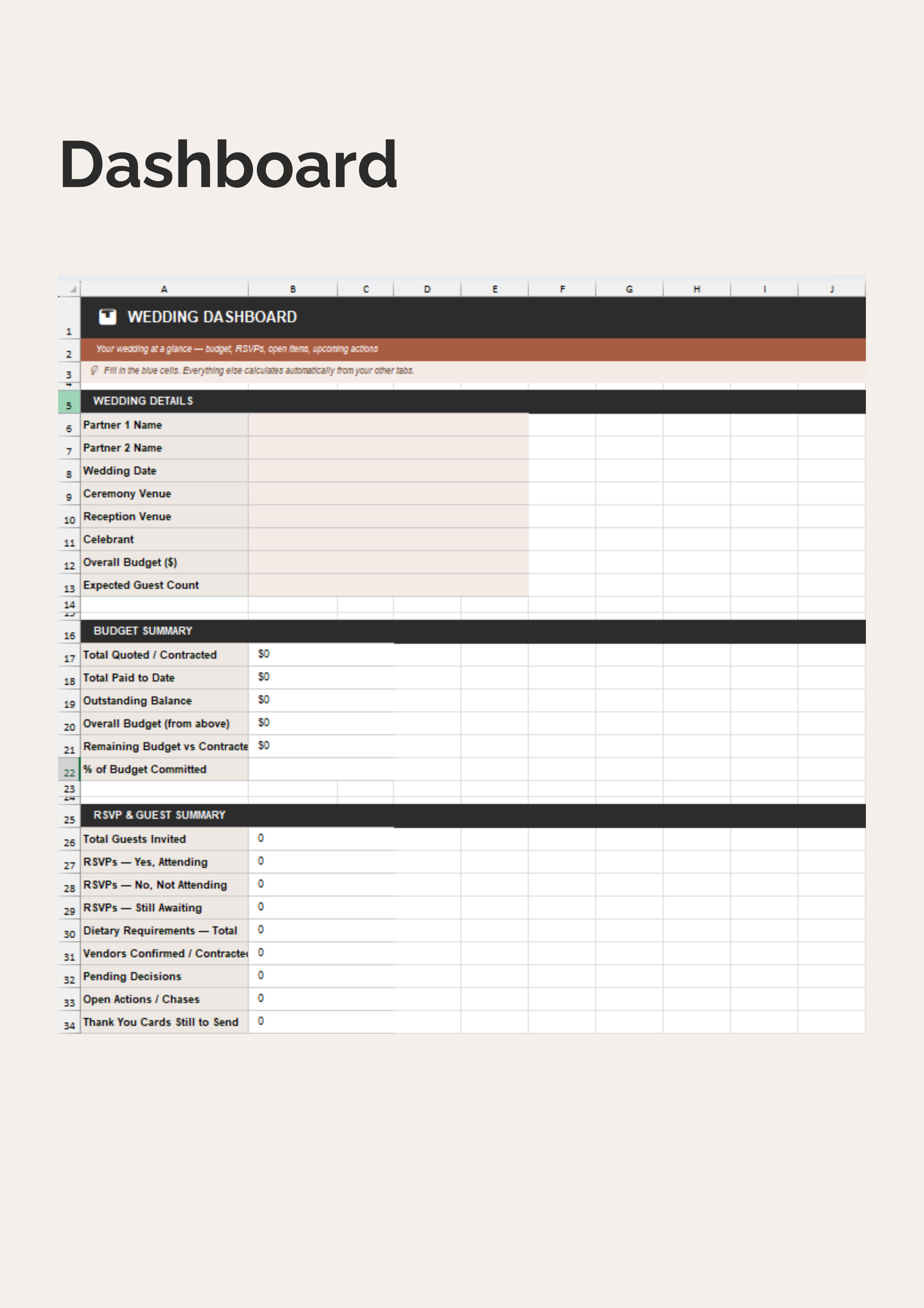 Dashboard tab of The Wedding Project Manager Excel template showing wedding budget summary and RSVP tracking