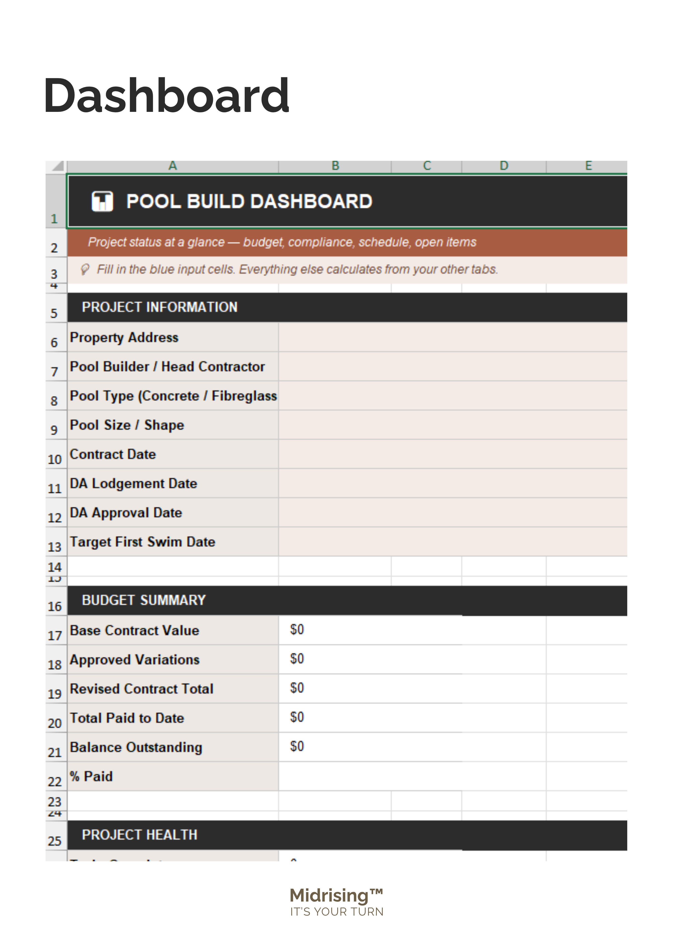 The Pool Build Project Manager Excel template — Dashboard tab showing budget summary, project health indicators, and compliance status updating automatically from other tabs.