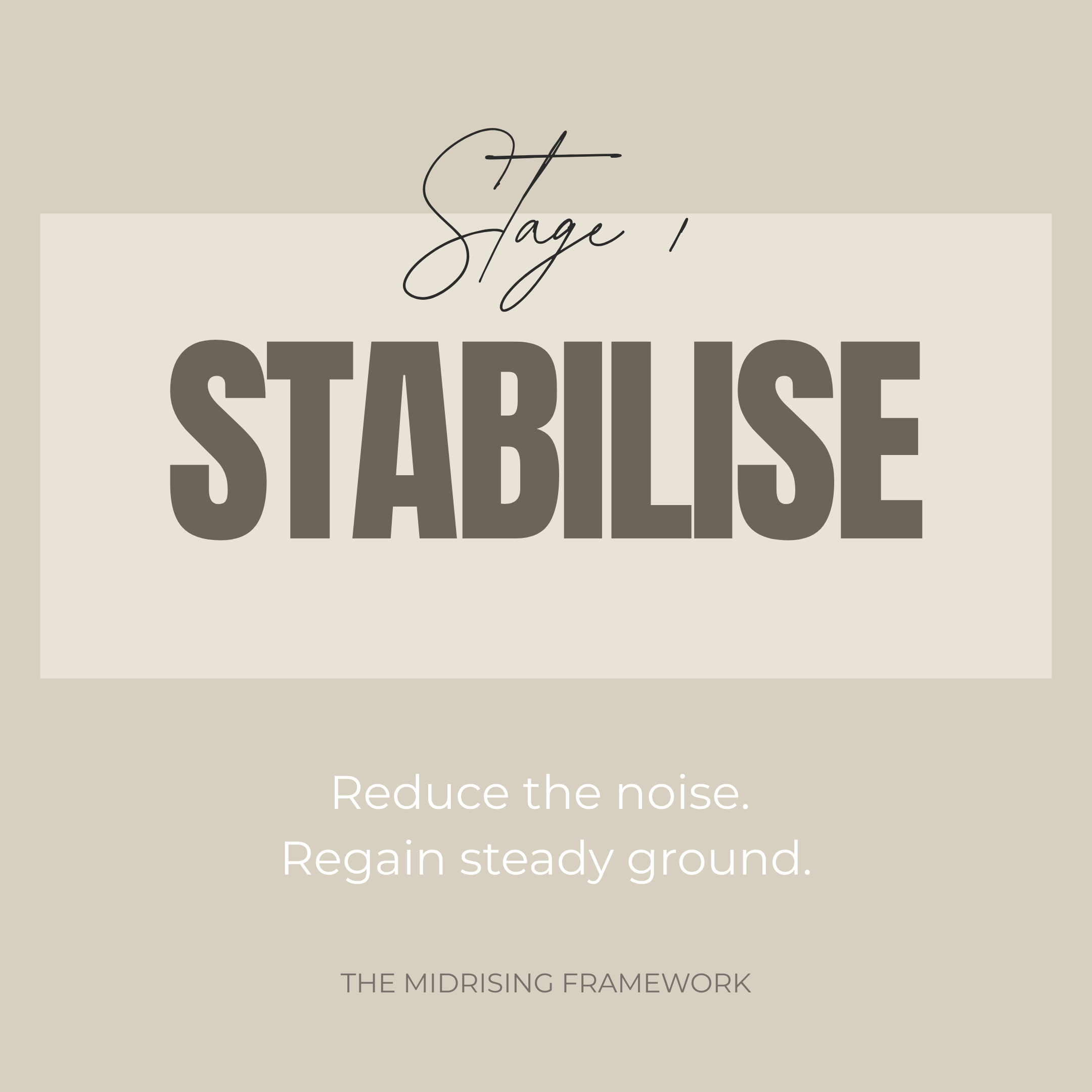 Text 'Stage 1 Stabilise' on a beige background with a quote below, 'Reduce the noise. Regain steady ground.'