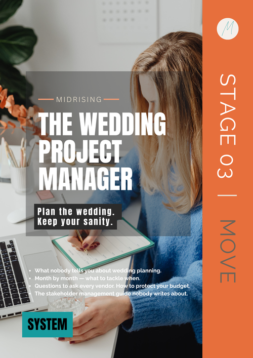 Cover of The Wedding Project Manager companion guide by Midrising