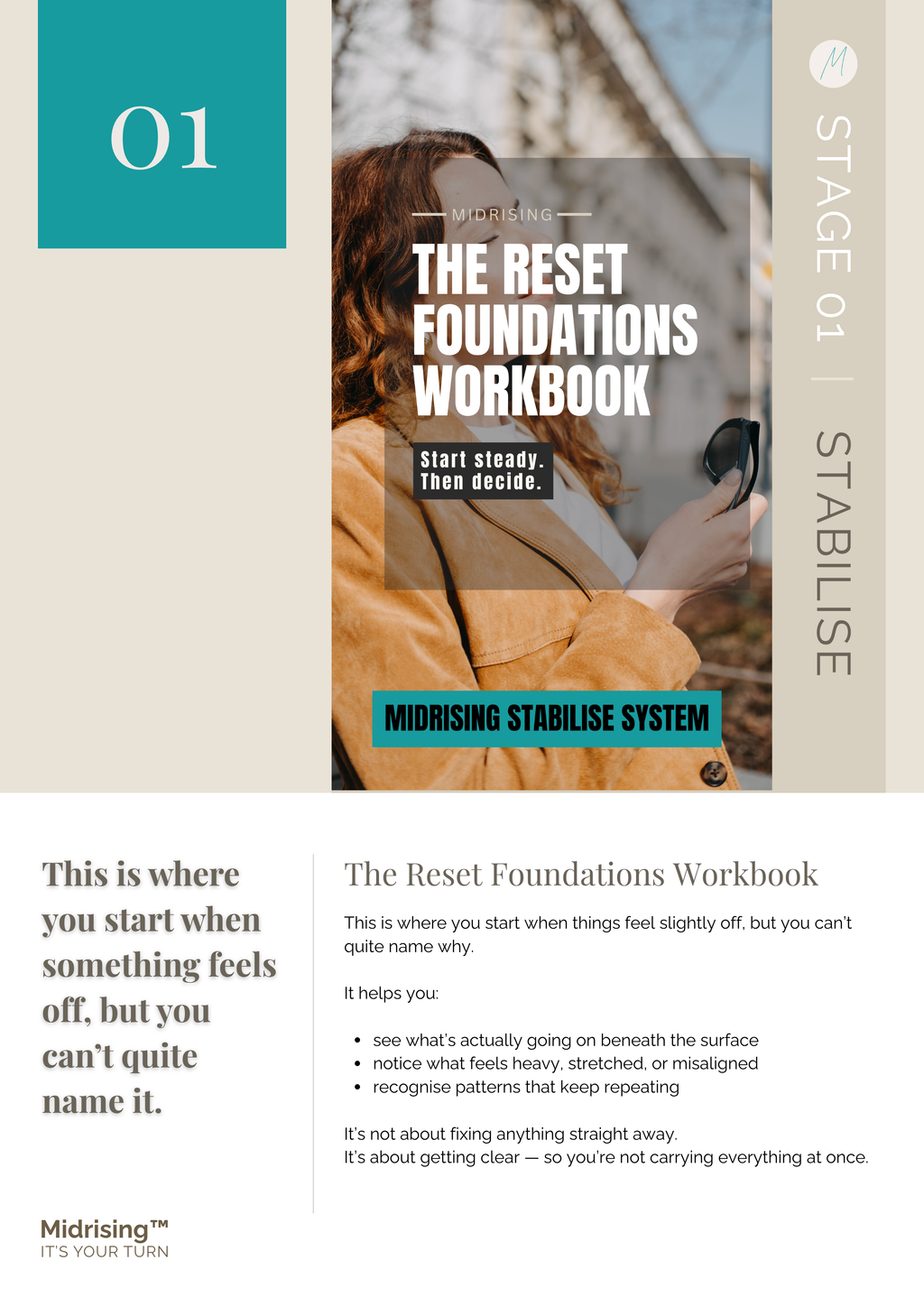 Inside the Midrising Stabilise System — The Reset Foundations Workbook for when something feels off but you can't quite name it