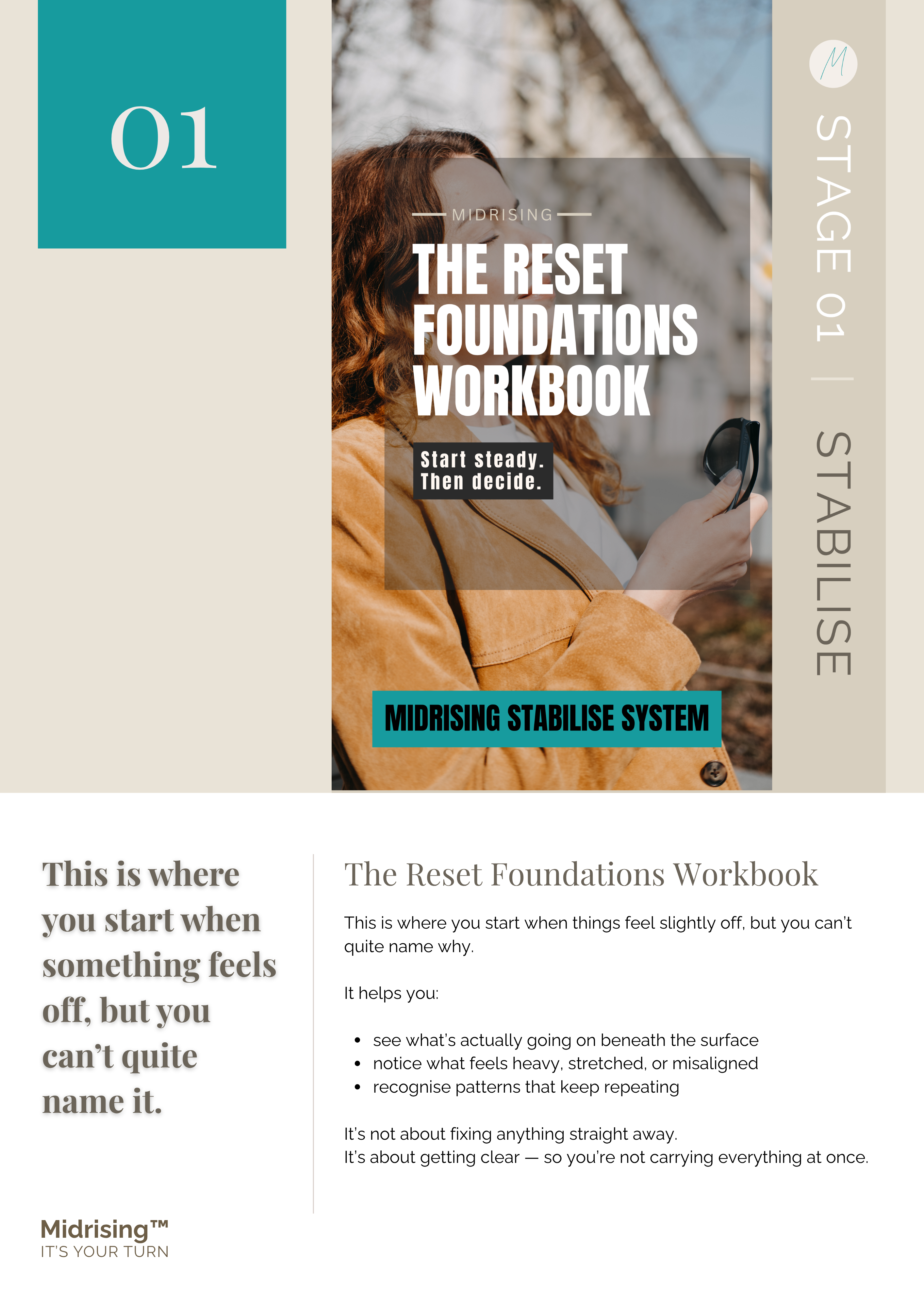 Inside the Midrising Stabilise System — The Reset Foundations Workbook for when something feels off but you can't quite name it