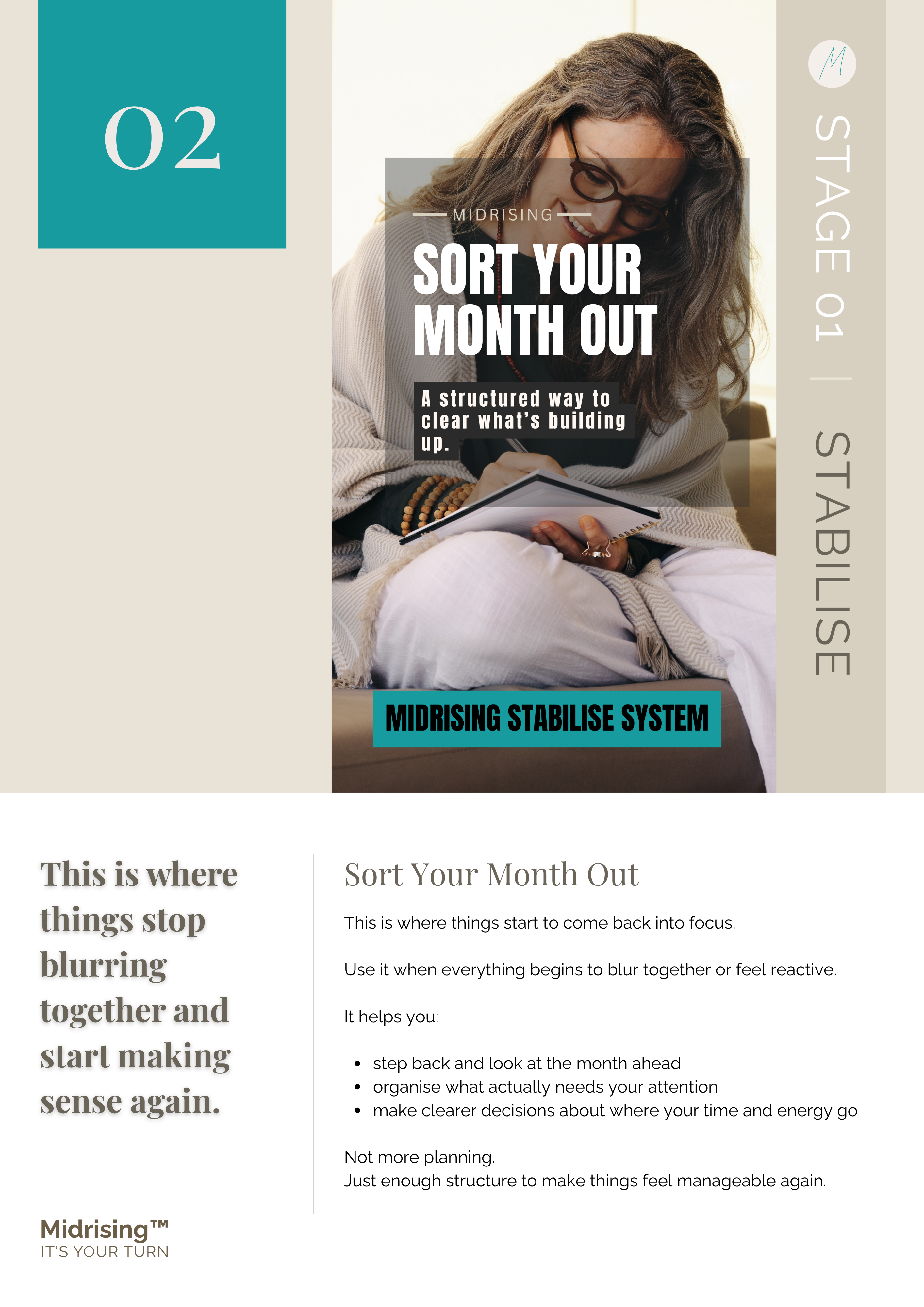 Inside the Midrising Stabilise System — Sort Your Month Out, a structured way to clear what's building up